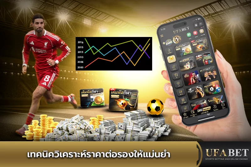 เทคนิควิเคราะห์ราคาบอล